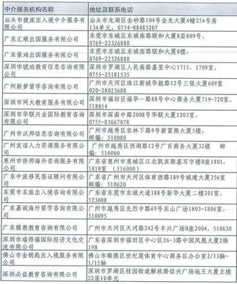 广东官方认证自费留学中介名单发布 擦亮双眼，远离“黑中介”陷阱